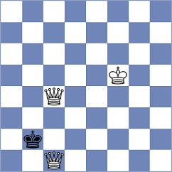 Xiong - Aradhya (chess.com INT, 2026)