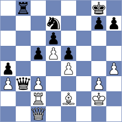 Teh - Lopez Rayo (chess.com INT, 2025)