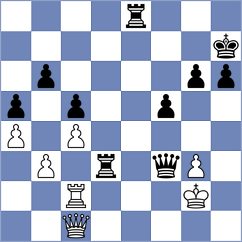 Schut - Suich (chess.com INT, 2024)