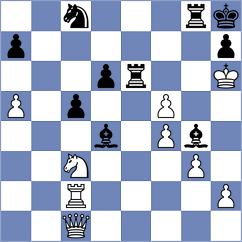 Frumkin - Gonzalez (Philadelphia, 1993)
