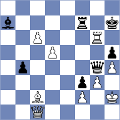 Sychev - Cardoso (Chess.com INT, 2018)