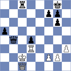 Cruz - Chang (chess.com INT, 2022)