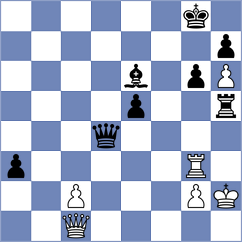 Dubrovich - Samant (chess.com INT, 2024)