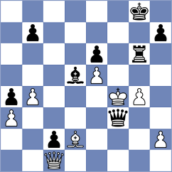 Hosseinzadeh - Mohammadyansichani (Chess.com INT, 2021)