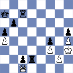 Gov - Yaniv (Petrovac MNE, 2024)