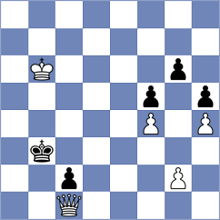 Azarov - Tarasova (chess.com INT, 2021)