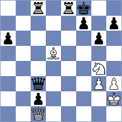 Iskusnyh - Tahbaz (chess.com INT, 2025)