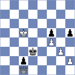 Yarullina - Georg (chess.com INT, 2024)