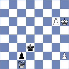 Hamidov - Castelblanco Castellanos (Lichess.org INT, 2021)