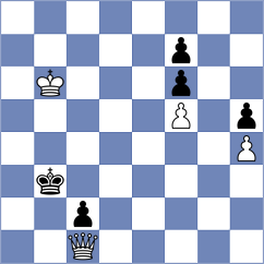 Jonkman - Harish (chess.com INT, 2024)