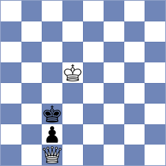 Avila Rodriguez - Cooper (chess.com INT, 2023)