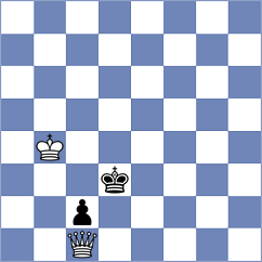 Dubnevych - Cuellar Montes (chess.com INT, 2025)
