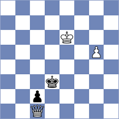 Nguyen Hong Anh - Jimenez Salas (FIDE Online Arena INT, 2024)