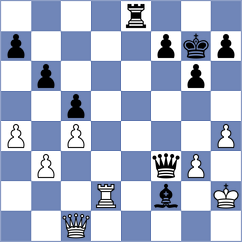 Grozdanovic - Feliz (chess.com INT, 2024)