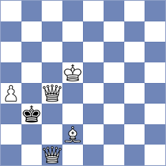Salimova - Diaz Villagran (chess.com INT, 2023)