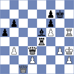 Rozman - Khamrakulov (New York USA, 2024)