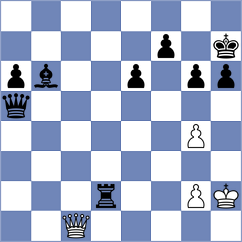 Rodriguez Morilla - Rios Gallardo (Seville ESP, 2024)