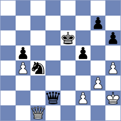 Sokolov - Medvedev (Dagomys, 2009)