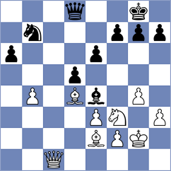 Fernandez - Sanchez Alvares (chess.com INT, 2023)