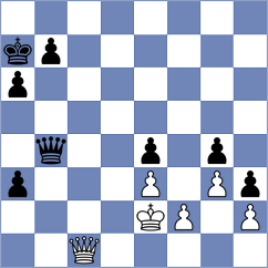 Tang - Efimenko (chess.com INT, 2024)