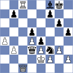 Demidov - Suleymanli (chess.com INT, 2023)