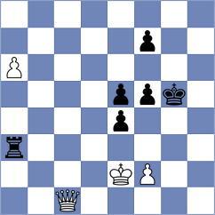 Al Tarbosh - Manukian (chess.com INT, 2021)