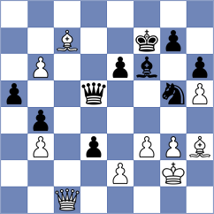 Fernandez - Rangel (chess.com INT, 2023)