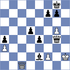 Jiang - Marks (Vancouver, 2006)