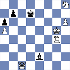 Abdollahabadi - Arian (Chess.com INT, 2021)
