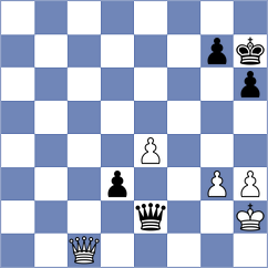 Motylev - Andreikin (chess.com INT, 2022)