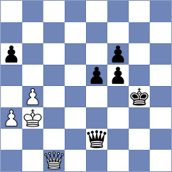 Li - Izeta (chess.com INT, 2022)