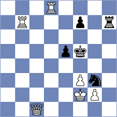 Khafizova - Shapiro (chess.com INT, 2025)