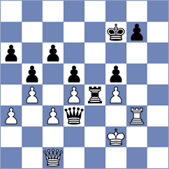 Petric - Mitrovic (Serbia, 2015)