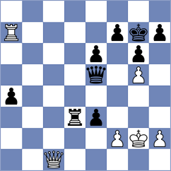 Gaponenko - Calzetta Ruiz (Rhodes GRE, 2025)