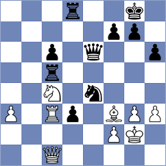 Remeta - Peredy (Basel, 2000)