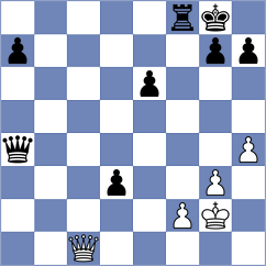 Gabdushev - Bogaudinov (chess.com INT, 2024)
