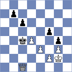 Arkell - Yushko (chess.com INT, 2025)