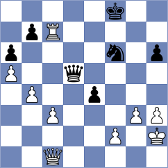 Ghosh - Razafindrabe (Lichess.org INT, 2020)