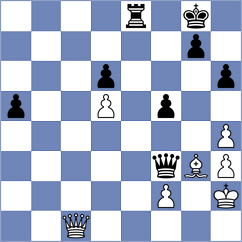 Rasulov - Indjic (Chess.com INT, 2021)