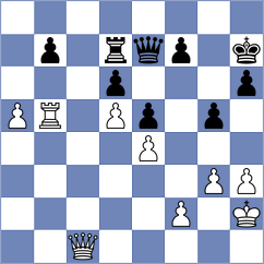 Chan - Fang (Liaocheng CHN, 2024)