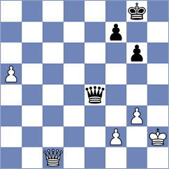Villa Tornero - Terletsky (chess.com INT, 2025)