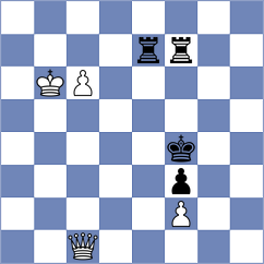 Wadifa - Cramling Bellon (Budapest HUN, 2024)