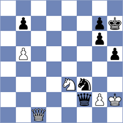 Banerjee - Milosevic (Belgrade SRB, 2024)