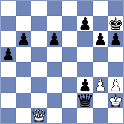Hromova - Sikorova (chess.com INT, 2021)