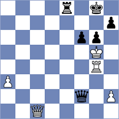 Dobre - Rodrigues (chess.com INT, 2023)