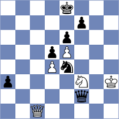 Caruana - Carlsen (Zagreb CRO, 2025)