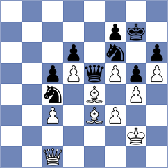 Garcia Cardenas - Hong (chess.com INT, 2024)