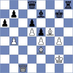 Leyva Rivera - Guillemette (chess.com INT, 2025)