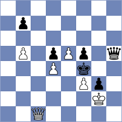 Kampen - Scheuerlein (Schloss Schney, 2000)