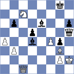 Yuan - Yagupov (chess.com INT, 2024)